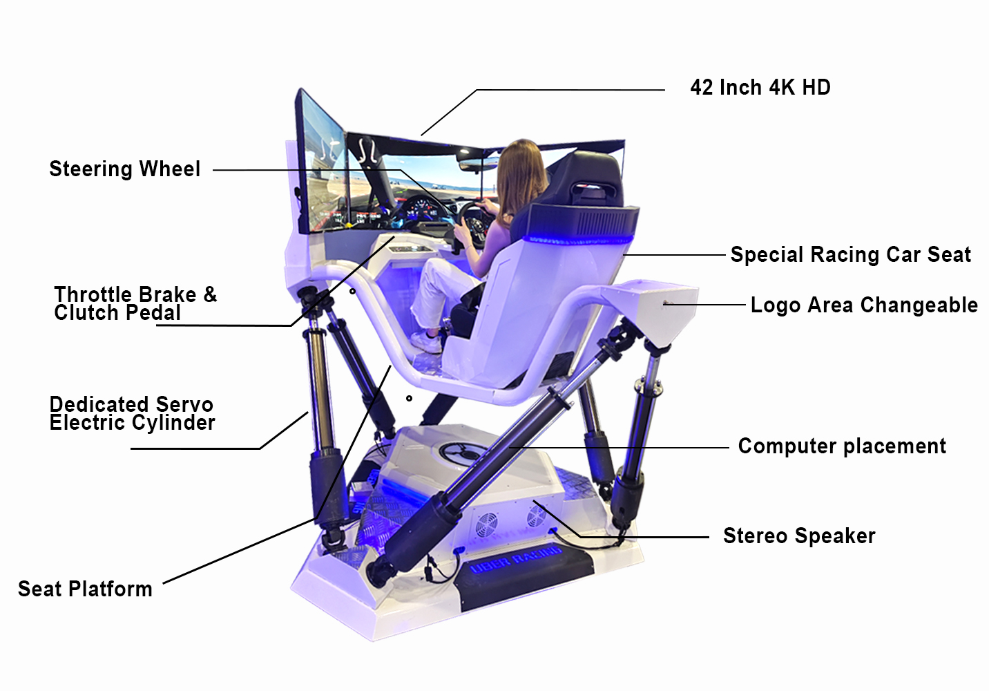 F1 Racing Simulator Vr Racing Car Game Machine Three Axis - China Vr Racing  Car Game and Vr Game price